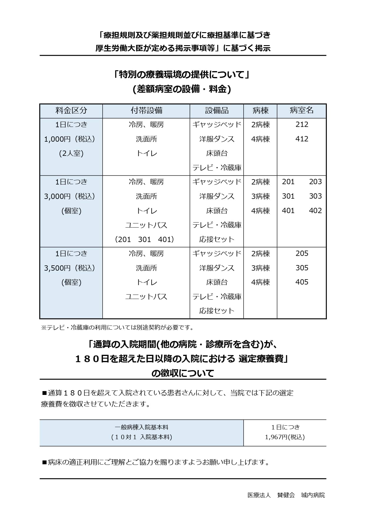 差額病室の設備